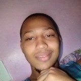 Ti from Santo Antonio de Jesus | Man | 30 years old | Cancer