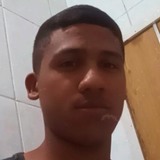 Mateusnazari7G from Butia | Man | 24 years old | Libra