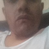 Luisrohe14Yd from Xico | Man | 40 years old | Scorpio