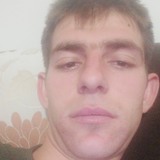 Pinteavasile6D from Cluj-Napoca | Man | 29 years old | Cancer
