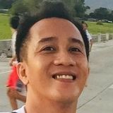 Algine from Manila | Man | 40 years old | Aquarius