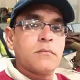 Kumar from Kuwait | Man | 52 years old | Taurus
