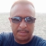 Luisrodolfo0Vl from León | Man | 49 years old | Sagittarius