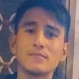 Mehmettcaglayn from Aksaray | Man | 27 years old | Leo