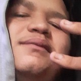 Bigdoggriffi1L from Madison | Man | 22 years old | Sagittarius