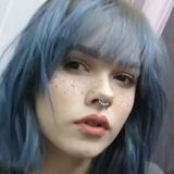 Rat from Kuwait | Woman | 27 years old | Taurus