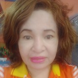 Gel from Cebu City | Woman | 51 years old | Capricorn