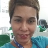 Shy from Tarlac | Woman | 44 years old | Leo