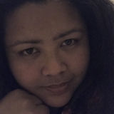 Anne from Santa Clara | Woman | 40 years old | Aries