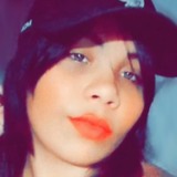 Jaque from Jequie | Woman | 26 years old | Cancer