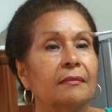 Mabel from Cordoba | Woman | 95 years old | Sagittarius