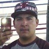Ponynas from Queretaro | Man | 31 years old | Capricorn