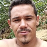 Roggerwelltoxf from Campo Verde | Man | 32 years old | Scorpio