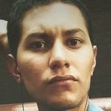 Zokqotrocqo from Puebla de Zaragoza | Man | 32 years old | Libra