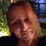 Mary from Monte Grande | Woman | 47 years old | Libra