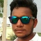 Naga from Proddatur | Man | 24 years old | Capricorn