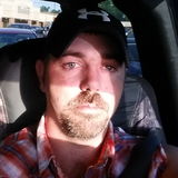 Harleydavidson from Jackson | Man | 36 years old | Libra