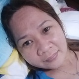 Emzharmpq from Naga | Woman | 43 years old | Cancer