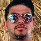 Mikeklelo from Coban | Man | 31 years old | Aries