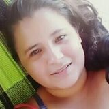 Bruniita from Fortaleza | Woman | 30 years old | Cancer