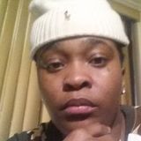 Ducewild from Brooklyn | Woman | 39 years old | Pisces
