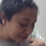 Sejaurescz from Tuxtla Gutiérrez | Man | 50 years old | Virgo