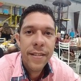 Alessandro from Birigui | Man | 38 years old | Capricorn