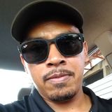 Pia from Votorantim | Man | 43 years old | Capricorn