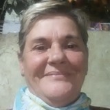 Virgi from Villa Crespo | Woman | 68 years old | Pisces