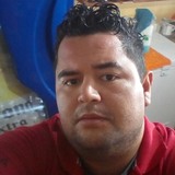 Llenitodeamor from Minatitlan | Man | 32 years old | Taurus