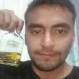 Nestor from Vicente Lopez | Man | 37 years old | Gemini