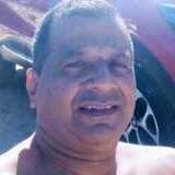 Anselmoricklg from Santana do Ipanema | Man | 54 years old | Sagittarius