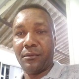 Wiliaguirre5Zb from El Bordo | Man | 47 years old | Sagittarius