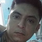 Memo from Mérida | Man | 39 years old | Pisces