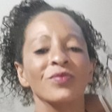 Eli from Piracicaba | Woman | 45 years old | Leo