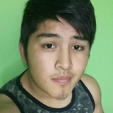 José from Veintiocho de Noviembre | Man | 27 years old | Libra