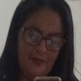Carlacosta28R from Capao da Canoa | Woman | 52 years old | Gemini