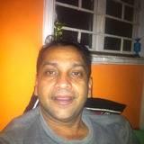 Rikkisingh from Helsinki | Man | 56 years old | Gemini
