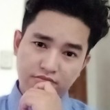 Cainpadt4 from Talavera | Man | 27 years old | Taurus