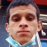 Fidel98V from Miraflores | Man | 27 years old | Scorpio