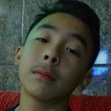 Ethan from Cebu | Man | 27 years old | Aquarius