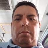 Carpega19W from Costa Rica | Man | 55 years old | Sagittarius