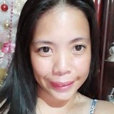 Cherry from Muntinlupa | Woman | 40 years old | Cancer