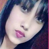 Lauritalove11 from Medellin | Woman | 23 years old | Capricorn
