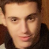 Dardanzm9G from Kosovo Polje | Man | 24 years old | Leo