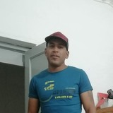 Teamohija13L from Jerico | Man | 31 years old | Gemini