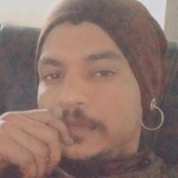 Addison from Karnal | Man | 29 years old | Capricorn