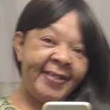 Bliss from Apo | Woman | 55 years old | Sagittarius