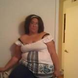 Pixie from Asheville | Woman | 39 years old | Aries