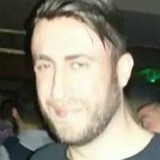 Ivancur0V from Msida | Man | 36 years old | Scorpio